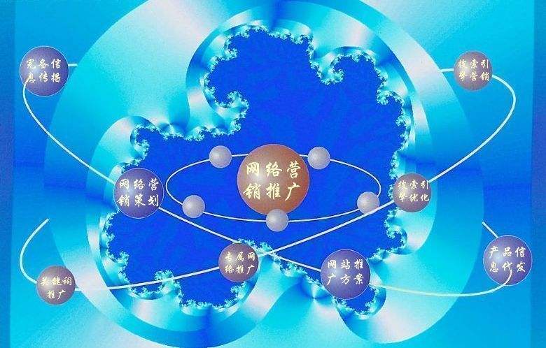 苍梧新媒体运营企业需要掌握的网络推广技巧有哪些