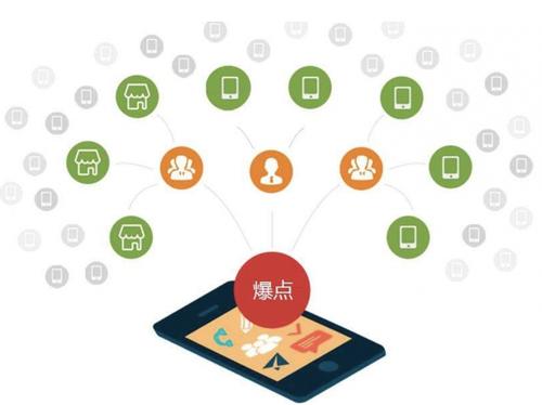 苍梧为什么越来越多的企业通过软文营销来引流